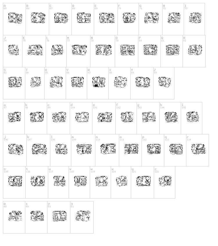 Spirit of Montezuma font map
